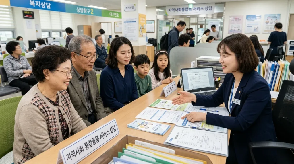 한국인 가족이 복지 상담 창구에서 상담사와 함께 서류를 검토하며 통합돌봄 서비스 신청 절차에 대해 문의하는 모습. 상담사는 친절하게 설명하고 있다.