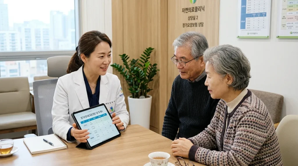 한국의 현대적인 병원에서 전문 의료 상담사가 디지털 태블릿을 이용해 노부부에게 장기요양보험 점수 체계를 설명하고 있다. 차분하고 따뜻한 분위기다.