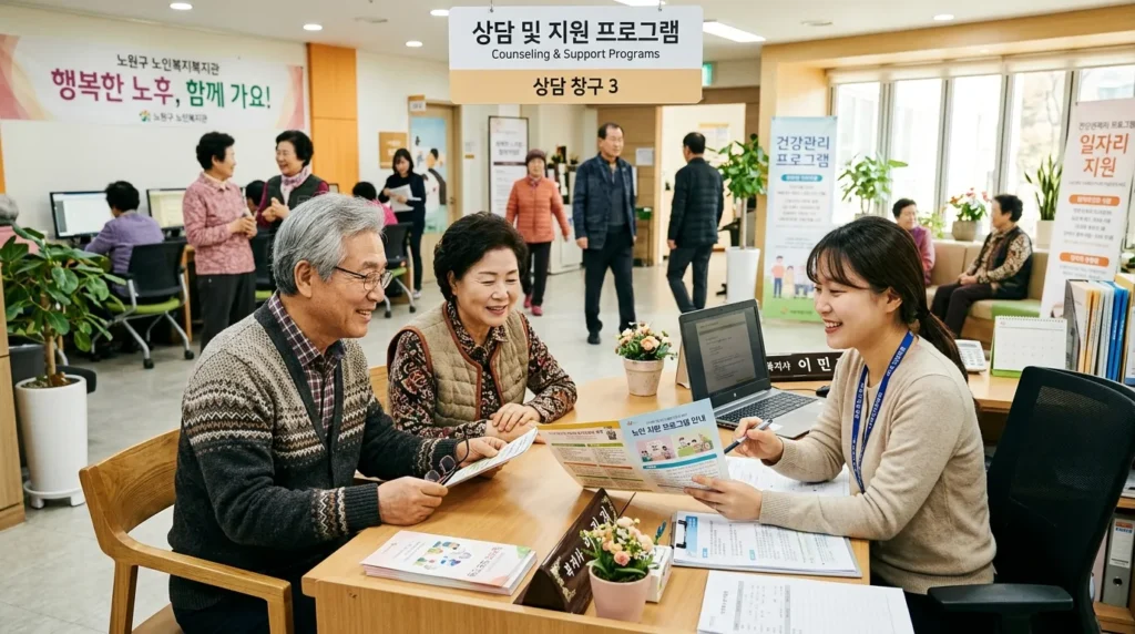 한국인 시니어 부부가 지역 노인복지관 상담 창구에서 친절한 직원과 상담하며 지원 프로그램을 안내받는 모습. 복지관 내부가 깔끔하고 활기찬 분위기다.